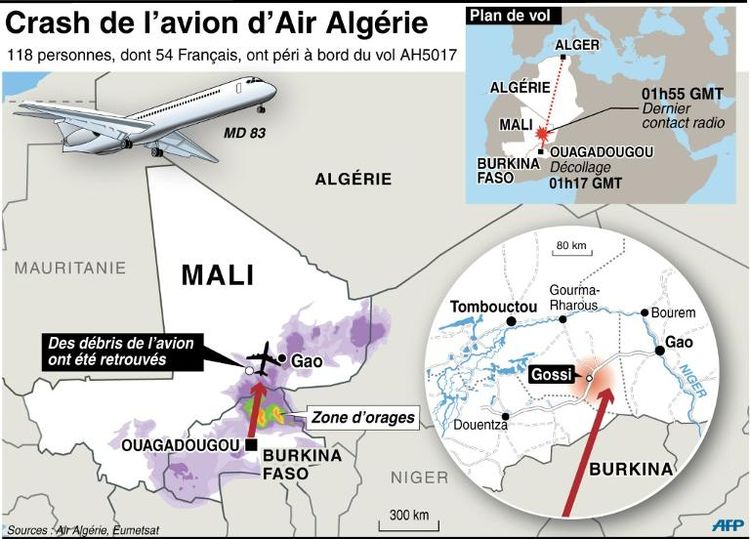 Crash Air Algérie : la deuxième boîte noire a été retrouvée