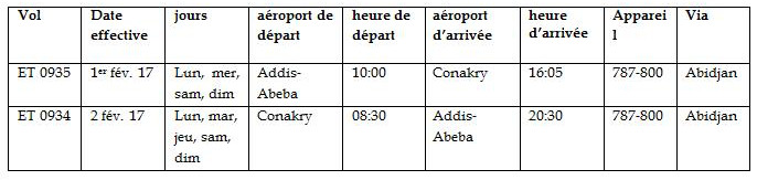 Ethiopian va reprendre ses vols à destination de Conakry