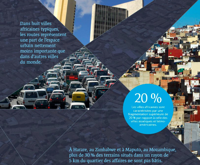 Les villes d'Afrique: ouvrir les portes du monde Les villes d'Afrique: ouvrir les portes du monde
