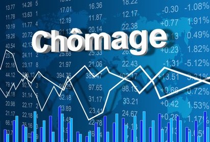 Tchad : Précarité alarmante de l'emploi chez les jeunes, selon un rapport Tchad : Précarité alarmante de l'emploi chez les jeunes, selon un rapport