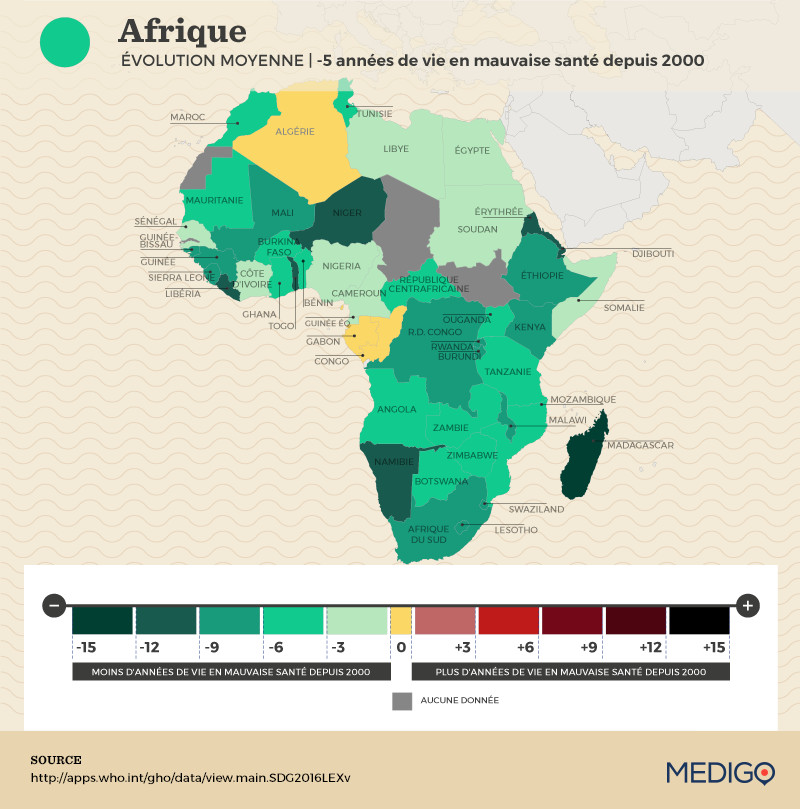 Les tchadiens, de plus en plus en mauvaise santé, selon une étude Les tchadiens, de plus en plus en mauvaise santé, selon une étude