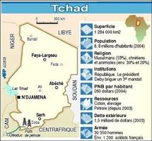 Tchad: le ministre de l'Intérieur blessé dans une tentative d'assassinat Tchad: le ministre de l'Intérieur blessé dans une tentative d'assassinat