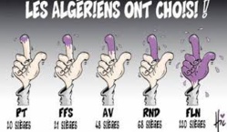 Législatives algériennes 2017 : un scrutin pour rien ! Législatives algériennes 2017 : un scrutin pour rien !