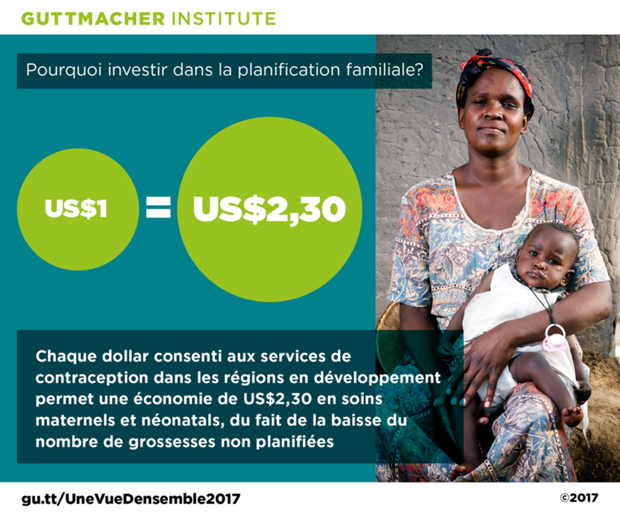 Nécessité d’un investissement pour répondre aux besoins de santé reproductive des femmes Nécessité d’un investissement pour répondre aux besoins de santé reproductive des femmes