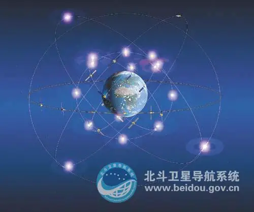 Design sketch on global constellation of BeiDou Navigation Satellite System. (Photo: beidou.gov.cn)