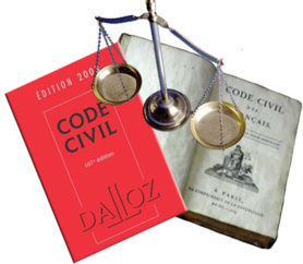 Le divorce par Répudiation : Une procédure reconnue par la loi islamique mais pas par la loi française Le divorce par Répudiation : Une procédure reconnue par la loi islamique mais pas par la loi française