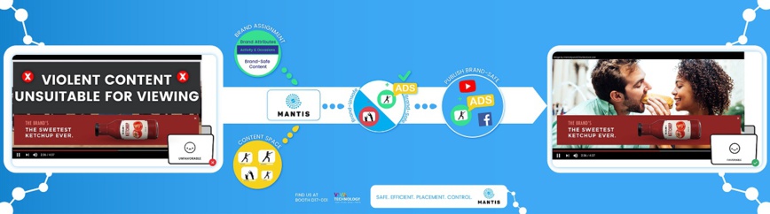 MANTIS secoue l’industrie publicitaire en ligne MANTIS secoue l’industrie publicitaire en ligne