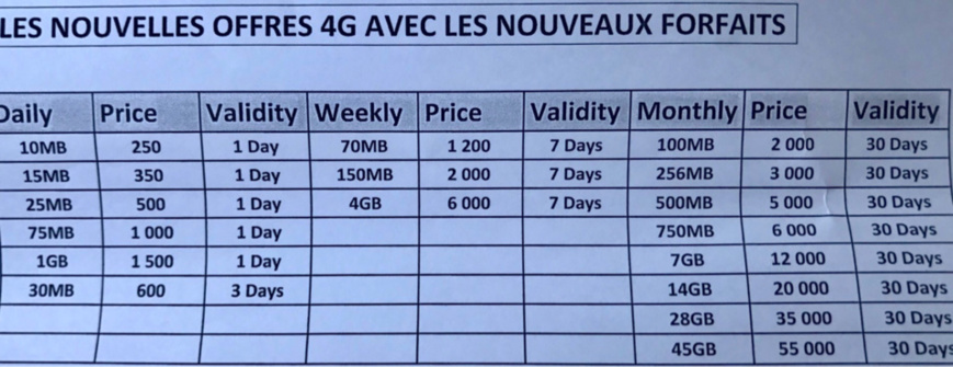 Tchad : des nouveaux tarifs Internet moins chers Tchad : des nouveaux tarifs Internet moins chers