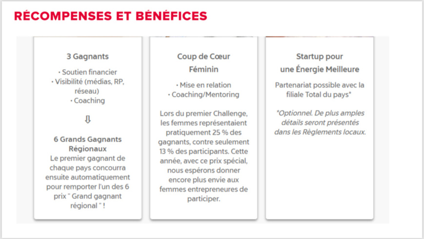 Tchad : Total lance le challenge Startupper de l’année  Tchad : Total lance le challenge Startupper de l’année