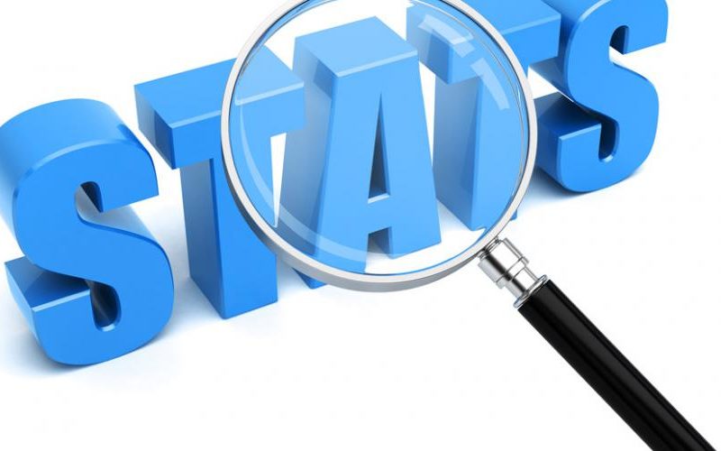 Le Tchad veut ses propres données statistiques : "généralement nous sommes parmi les derniers" Le Tchad veut ses propres données statistiques : "généralement nous sommes parmi les derniers"