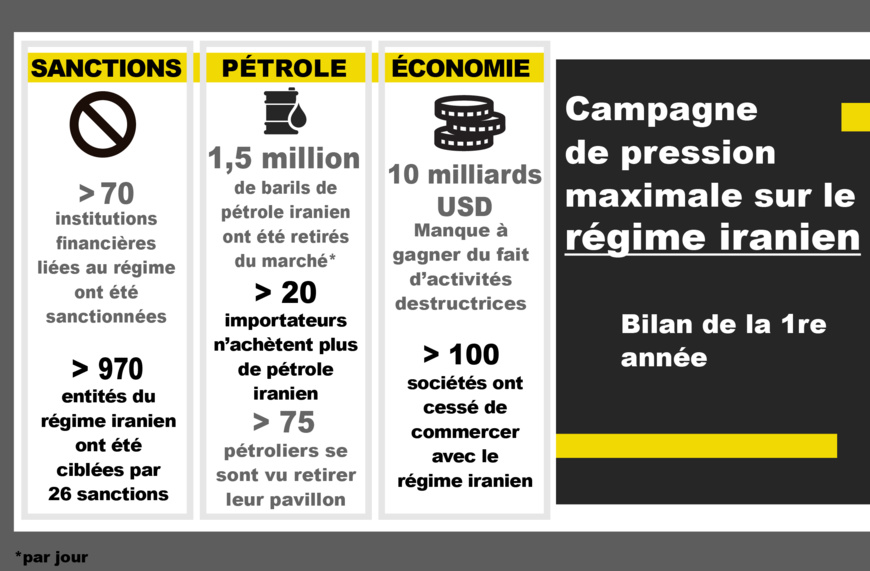 (Département d’État/S. Gemeny Wilkinson)