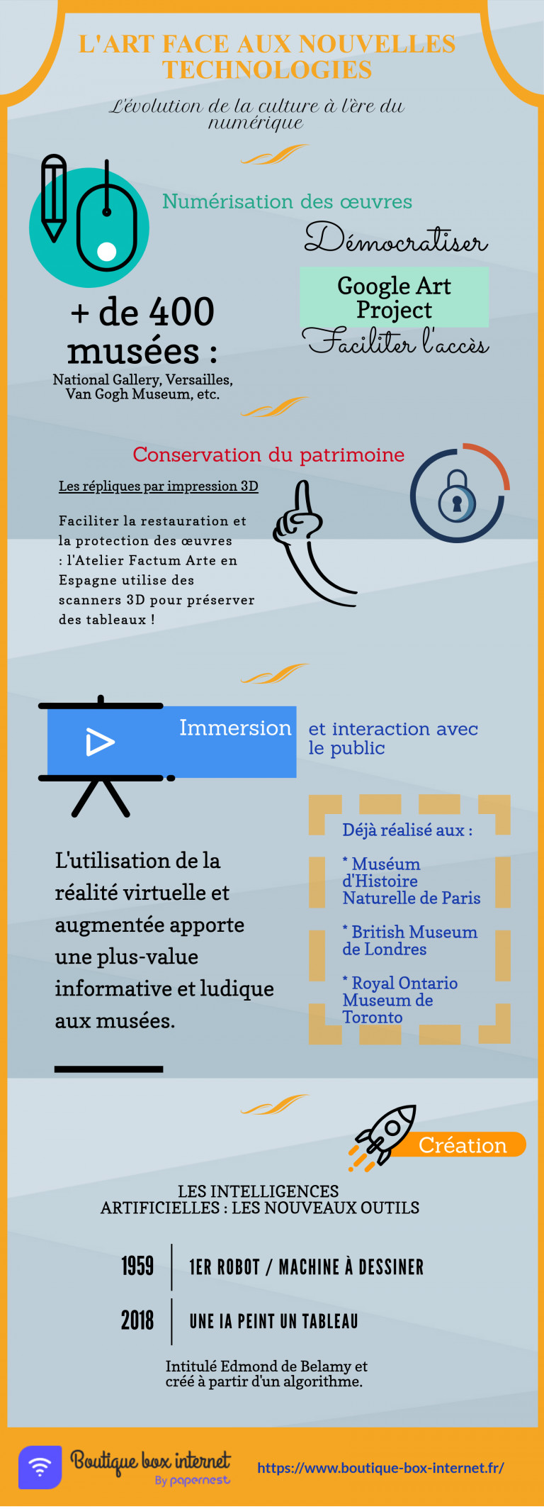 © Boutique-box-internet.fr © Boutique-box-internet.fr