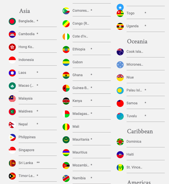 Henley Passport Index : le passeport tchadien à la 89e place