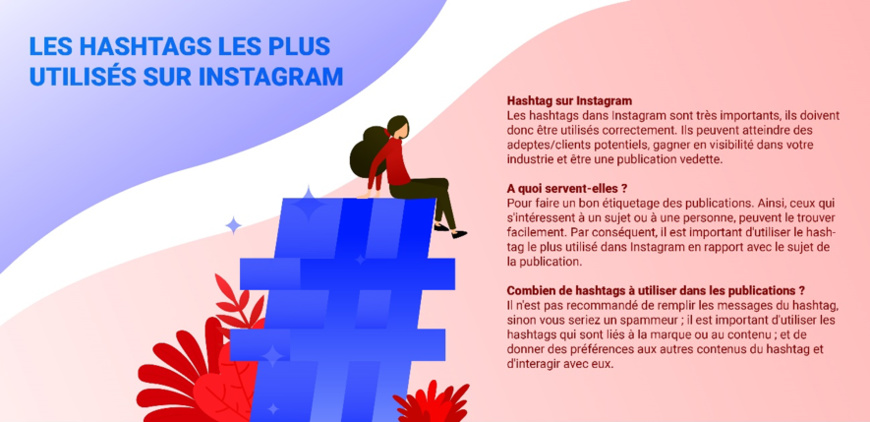 Tchad : quand les réseaux sociaux deviennent un champ de bataille Tchad : quand les réseaux sociaux deviennent un champ de bataille