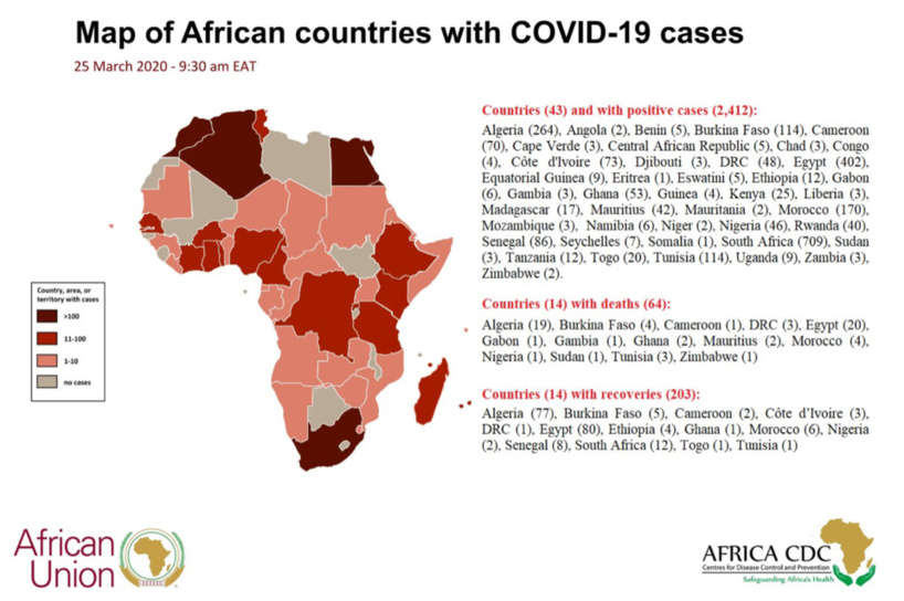 COVID-19 - Afrique : 2412 cas, 64 morts et 203 guéris. © CDC COVID-19 - Afrique : 2412 cas, 64 morts et 203 guéris. © CDC
