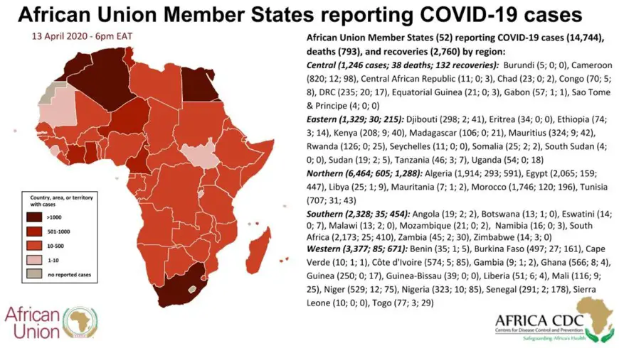 Covid-19 : Le Tchad passe à 23 cas avec cinq de plus