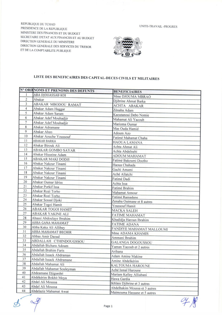 Tchad : liste des 1644 bénéficiaires des capital-décès civils et militaires Tchad : liste des 1644 bénéficiaires des capital-décès civils et militaires