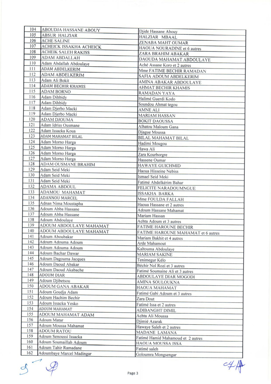 Tchad : liste des 1644 bénéficiaires des capital-décès civils et militaires