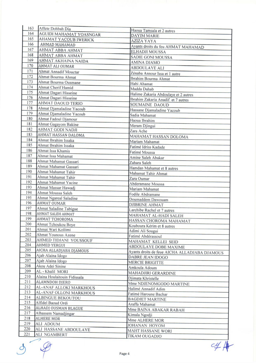 Tchad : liste des 1644 bénéficiaires des capital-décès civils et militaires