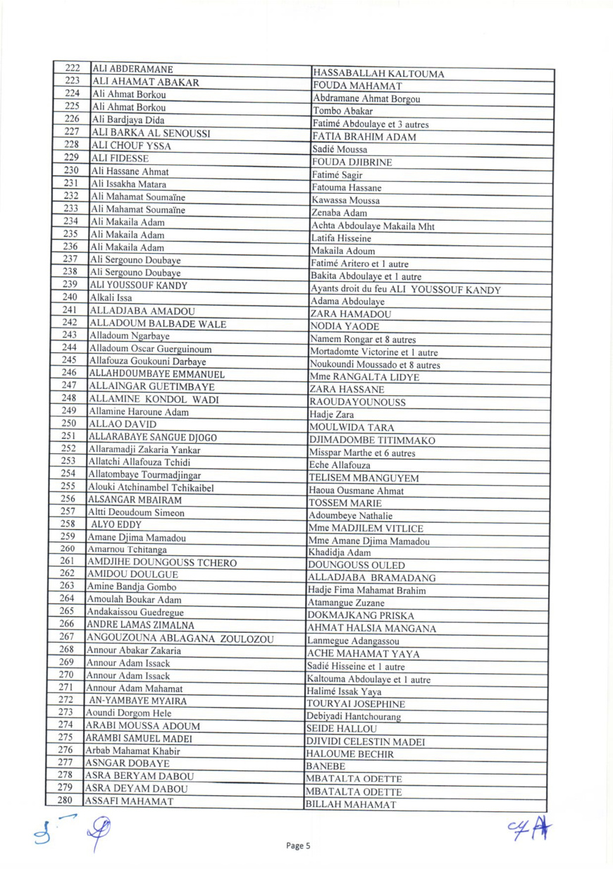 Tchad : liste des 1644 bénéficiaires des capital-décès civils et militaires
