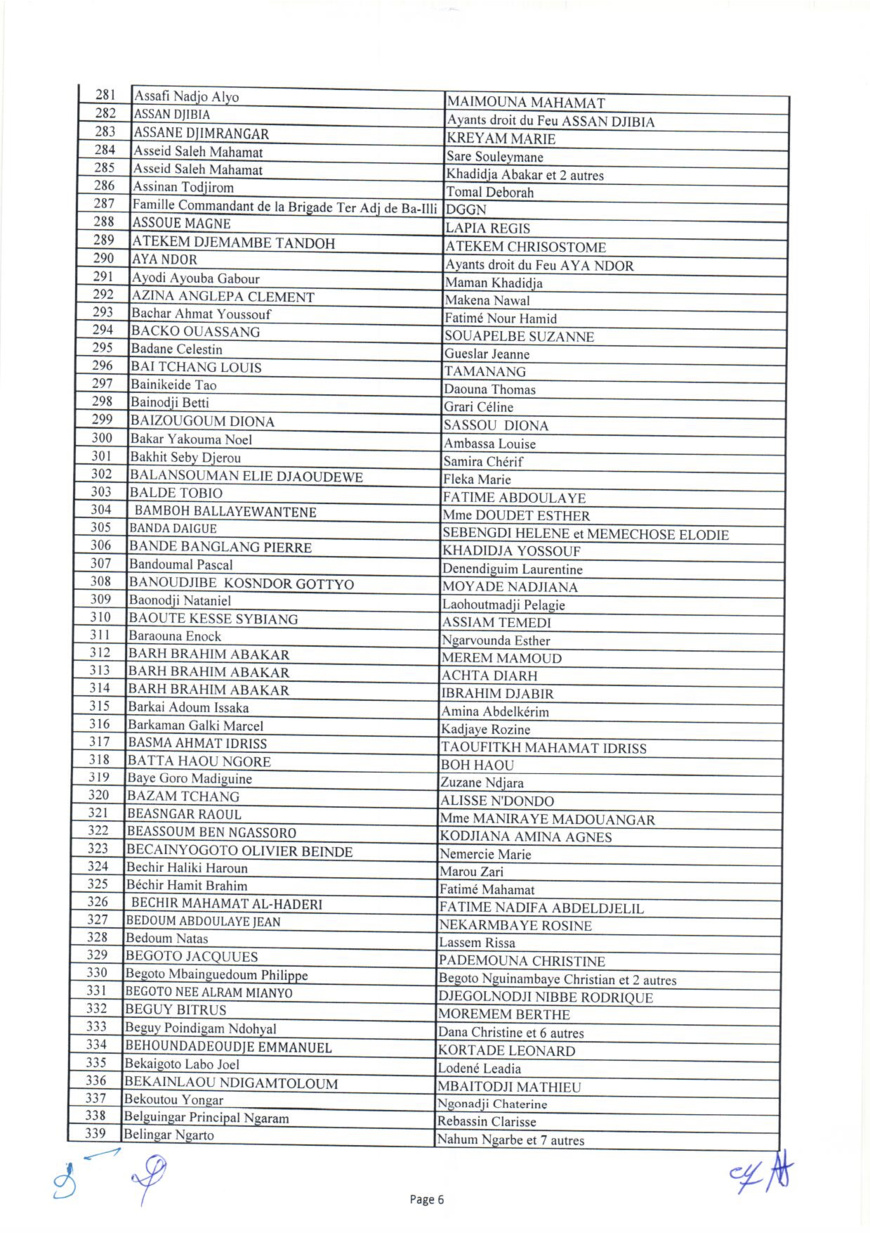 Tchad : liste des 1644 bénéficiaires des capital-décès civils et militaires