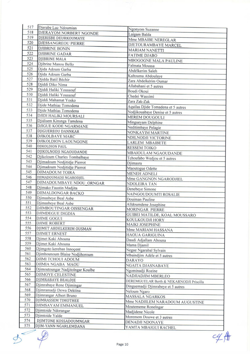 Tchad : liste des 1644 bénéficiaires des capital-décès civils et militaires