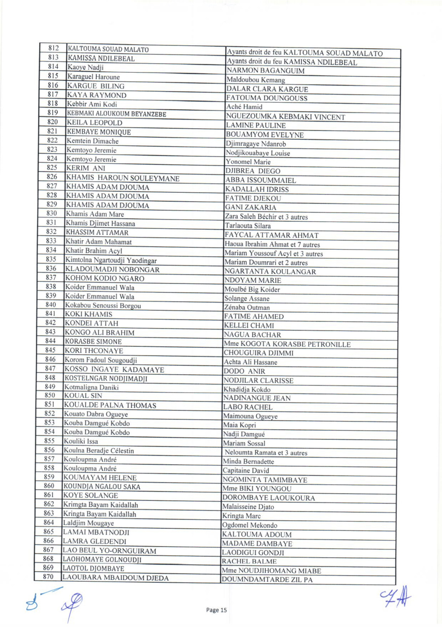 Tchad : liste des 1644 bénéficiaires des capital-décès civils et militaires