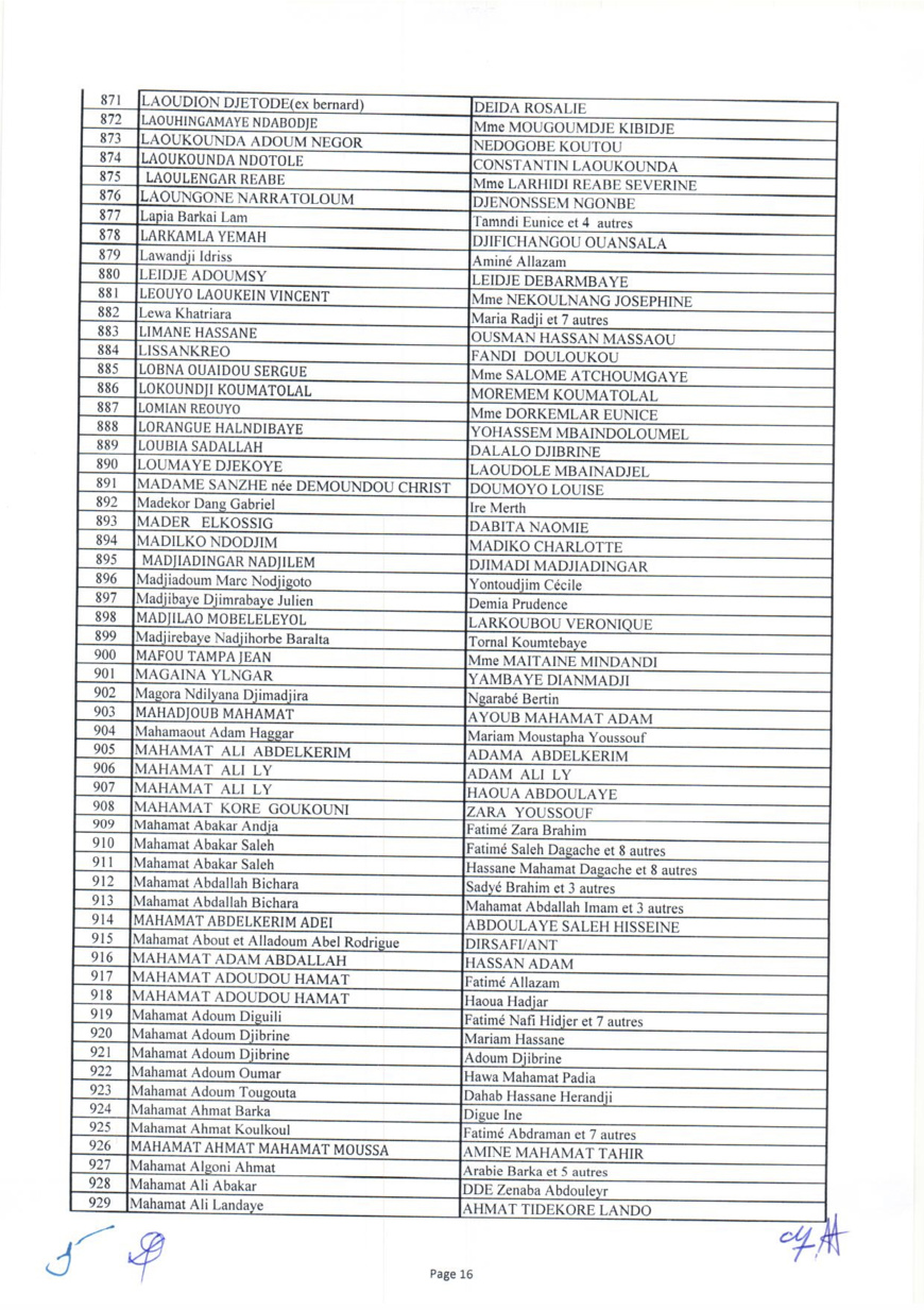 Tchad : liste des 1644 bénéficiaires des capital-décès civils et militaires