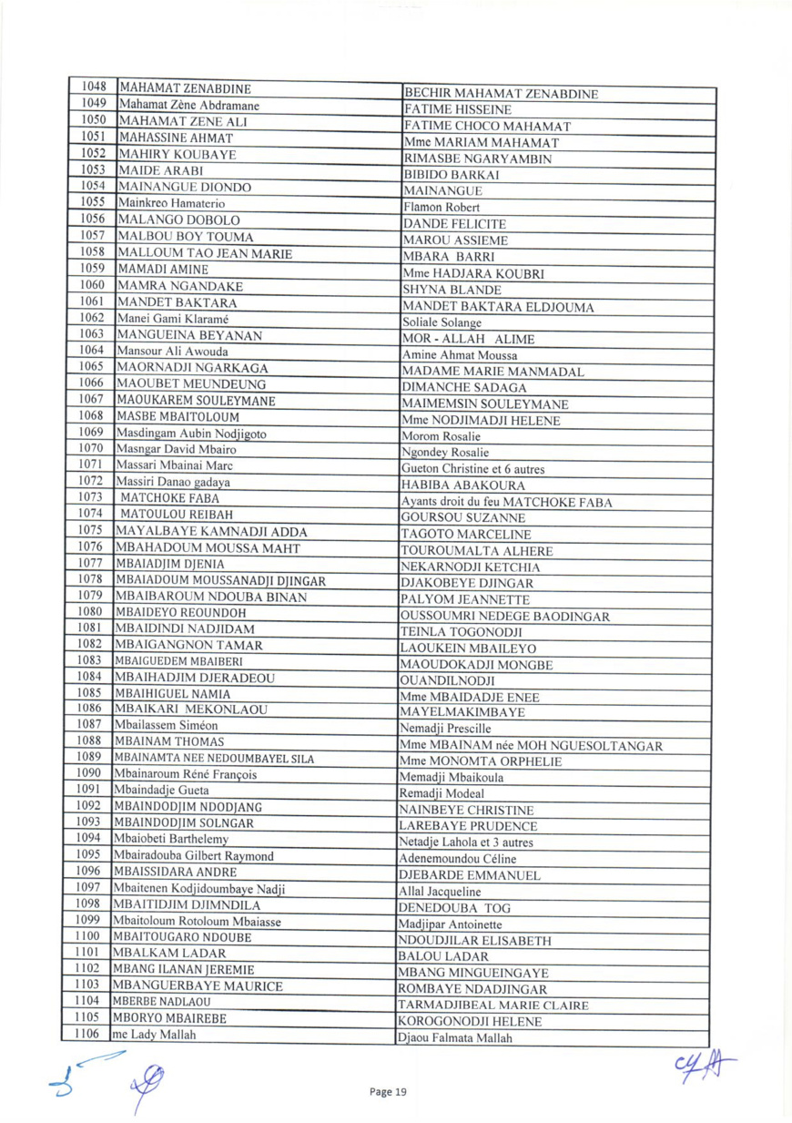 Tchad : liste des 1644 bénéficiaires des capital-décès civils et militaires