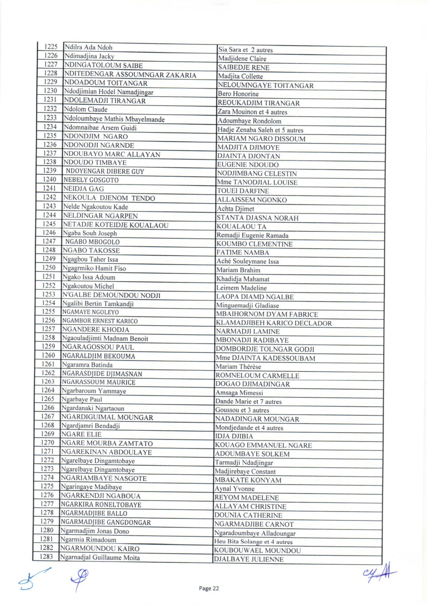 Tchad : liste des 1644 bénéficiaires des capital-décès civils et militaires