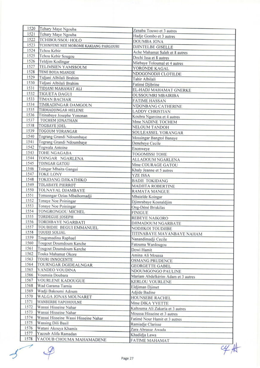 Tchad : liste des 1644 bénéficiaires des capital-décès civils et militaires