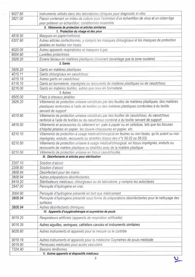 Tchad - Covid-19 : quels sont les produits exonérés de droits et taxes à l'importation ?