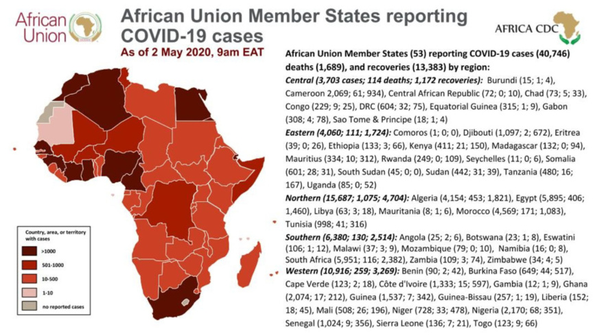 Covid-19 : pays voisins du Tchad, quelle situation épidémiologique ? Covid-19 : pays voisins du Tchad, quelle situation épidémiologique ?