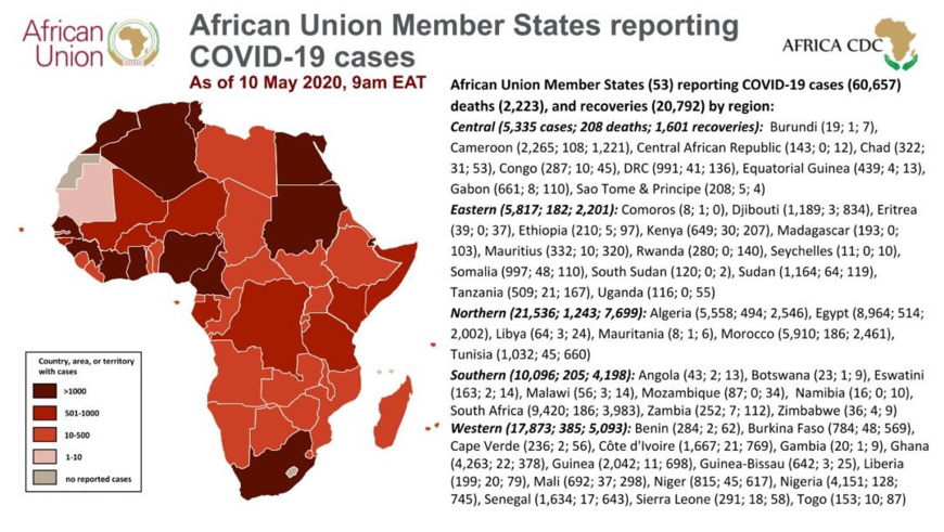 Covid-19 : la situation épidémiologique des pays voisins du Tchad Covid-19 : la situation épidémiologique des pays voisins du Tchad