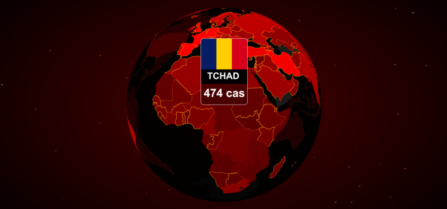 Tchad - Covid-19 : le nombre de cas dans les provinces touchées