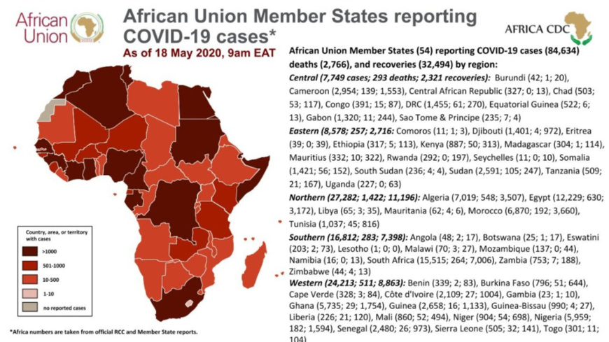 Covid-19 : quelle situation épidémiologique pour les pays voisins du Tchad ? Covid-19 : quelle situation épidémiologique pour les pays voisins du Tchad ?