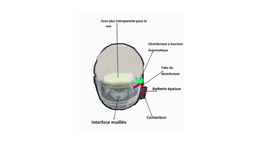 Tchad-covid19: GICOPRODE propose une chambre Mobile de protection à régulation automatique du désinfectant: ©️ Alwihda Info
