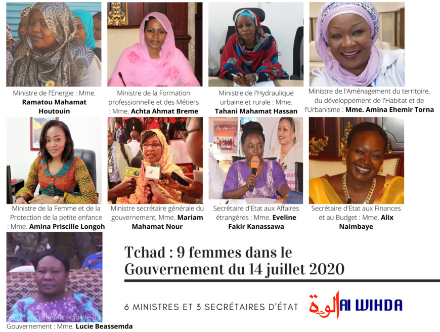 Tchad : neuf femmes dans le nouveau gouvernement. © Alwihda Info Tchad : neuf femmes dans le nouveau gouvernement. © Alwihda Info