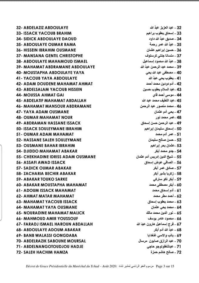 Tchad : liste des 538 condamnés graciés par le Président de la République