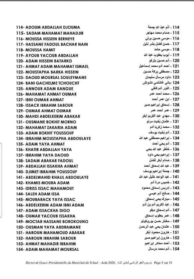 Tchad : liste des 538 condamnés graciés par le Président de la République