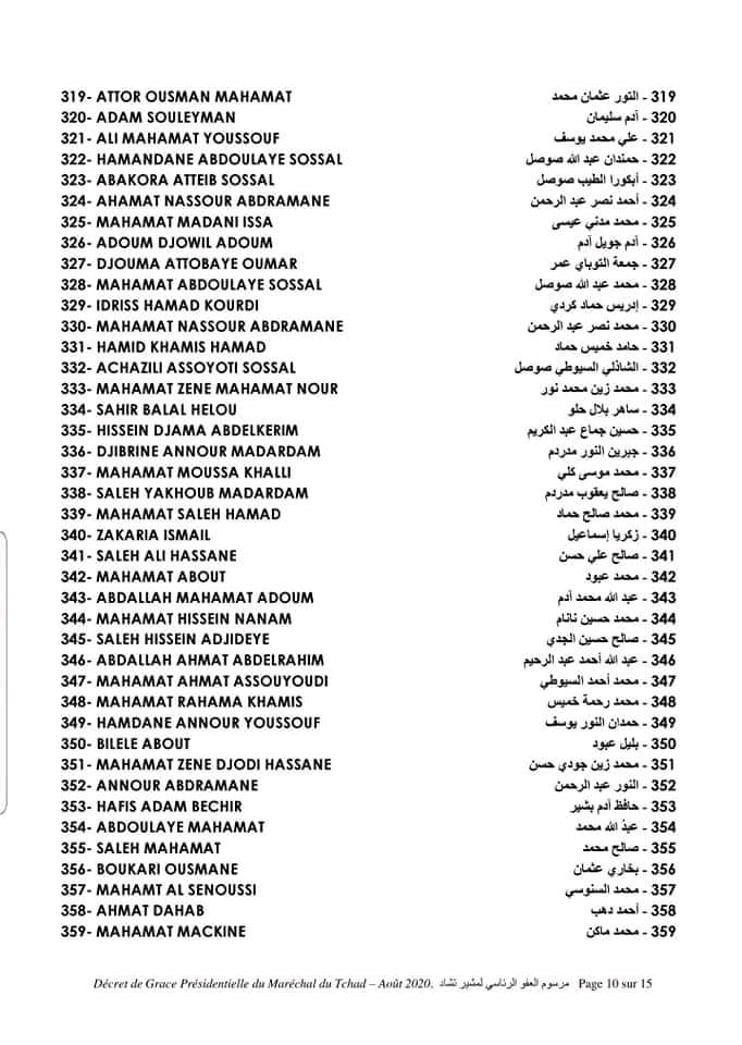 Tchad : liste des 538 condamnés graciés par le Président de la République