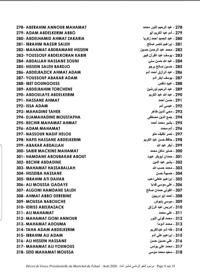 Tchad : liste des 538 condamnés graciés par le Président de la République
