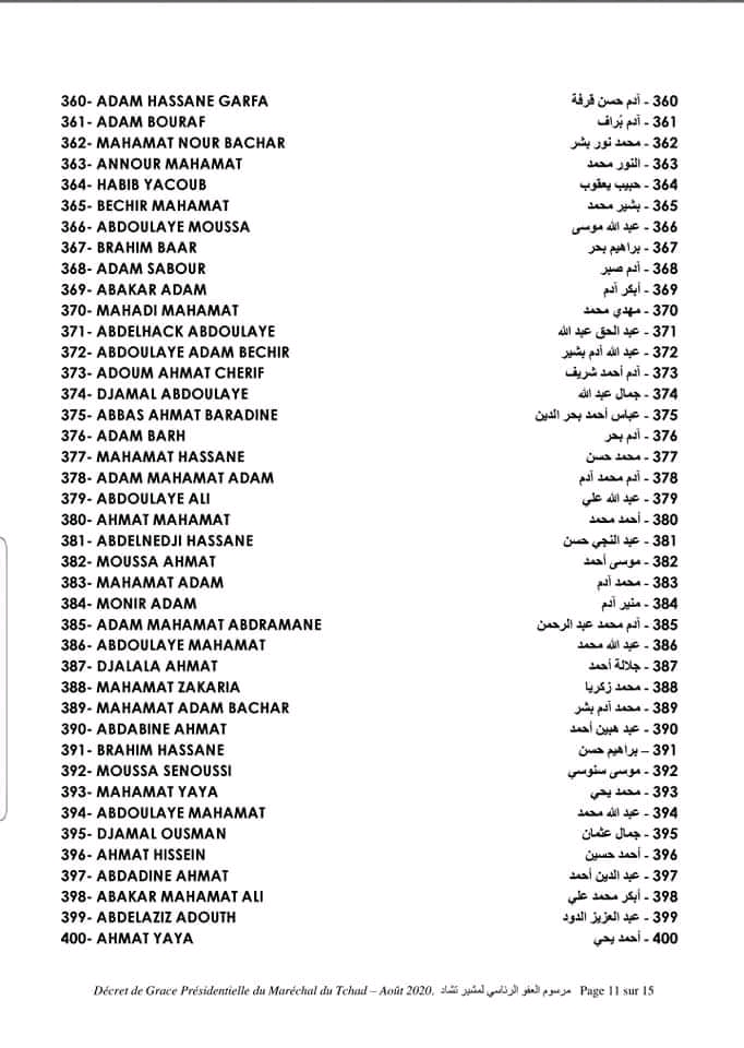 Tchad : liste des 538 condamnés graciés par le Président de la République
