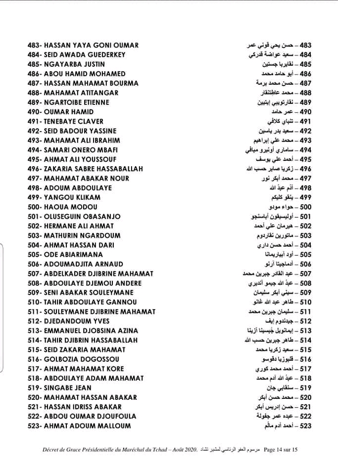 Tchad : liste des 538 condamnés graciés par le Président de la République