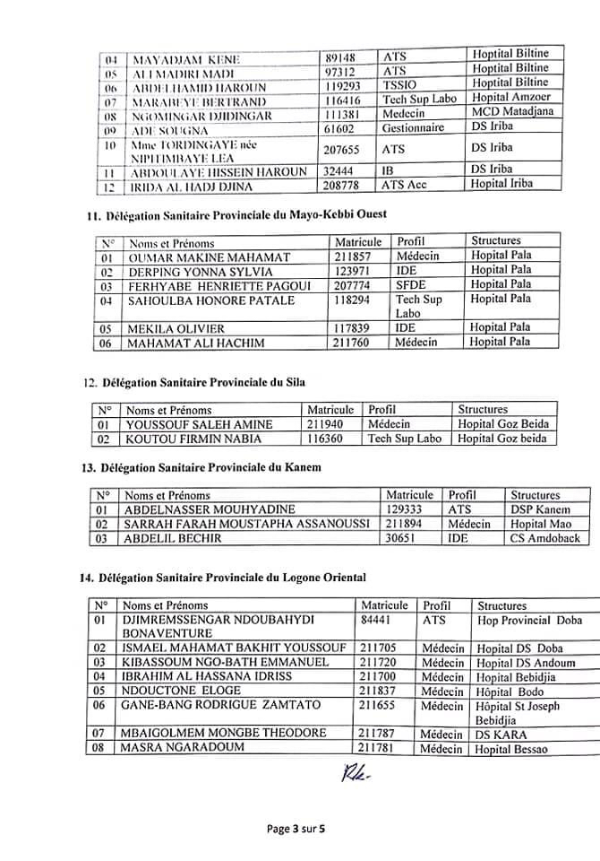 Tchad : suspension de salaire pour 103 agents du ministère de la santé Tchad : suspension de salaire pour 103 agents du ministère de la santé