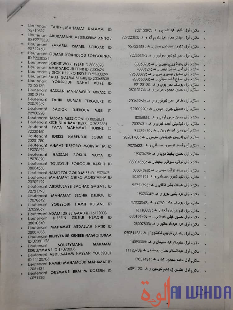 Tchad : décret de promotion de 158 officiers et sous-officiers à titre exceptionnel Tchad : décret de promotion de 158 officiers et sous-officiers à titre exceptionnel