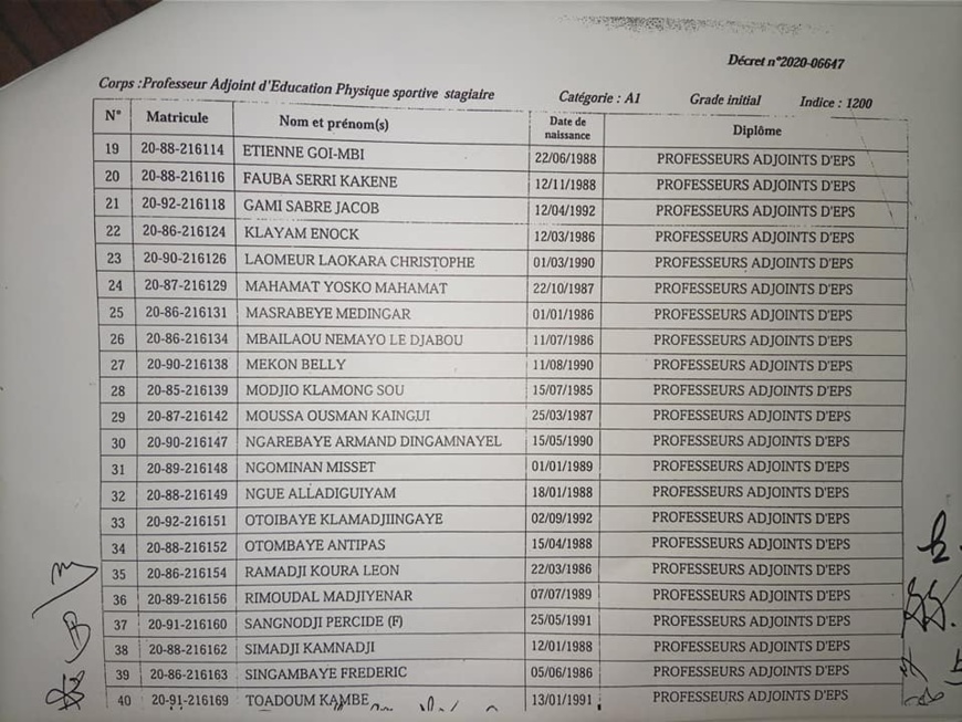 Tchad : plus de 200 lauréats de l'INJS intégrés par décret à la Fonction publique