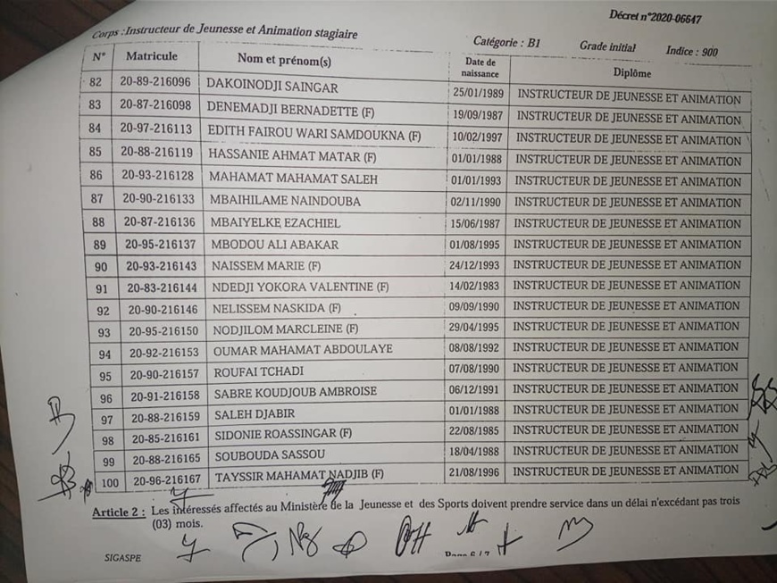 Tchad : plus de 200 lauréats de l'INJS intégrés par décret à la Fonction publique