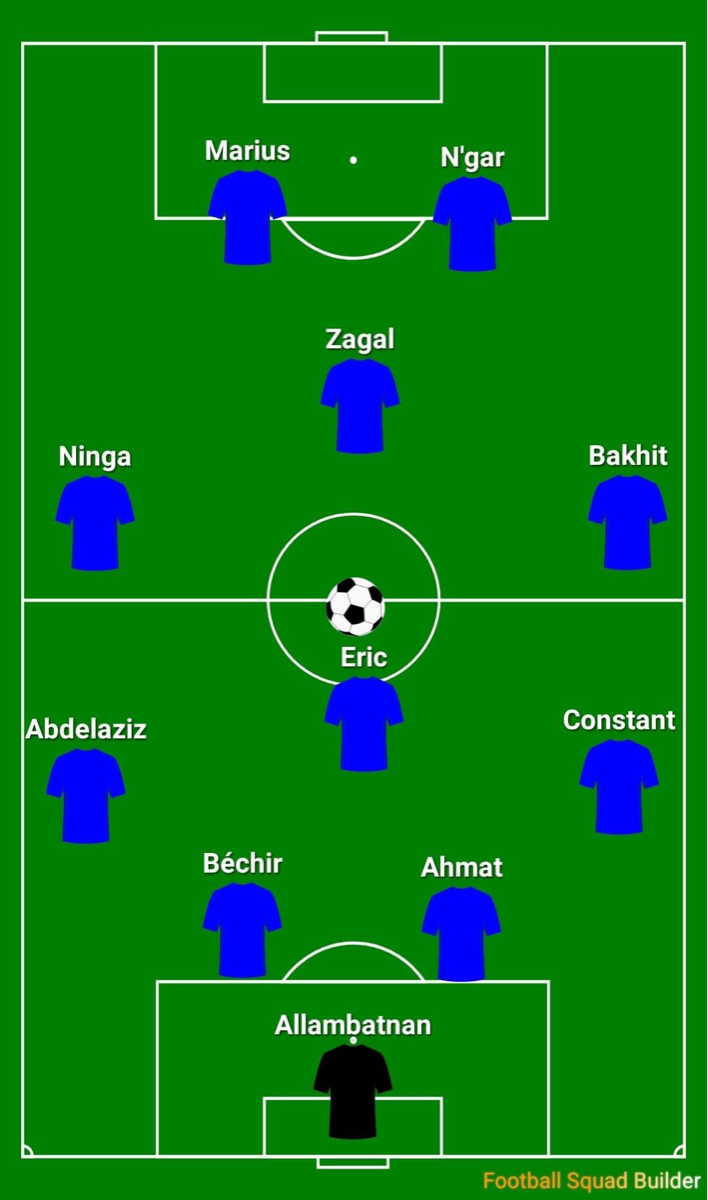 Éliminatoires CAN 2022 : la composition des SAO du Tchad contre la Guinée Éliminatoires CAN 2022 : la composition des SAO du Tchad contre la Guinée