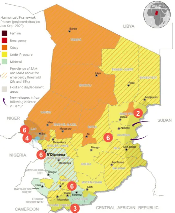 Tchad : 6,4 millions de personnes ont 